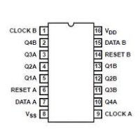 CD4015BT Intersil