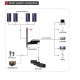 Гибридный инвертор PV18-3024 VPM (MUST) 3.0kW,24V