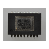 AN3814K Matsushita