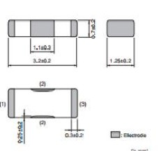 NFM3DCC223R1H3