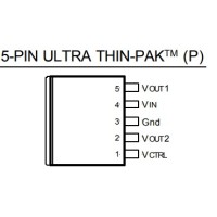 IRU1261CPTR