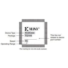XC2C32A-4VQG44C