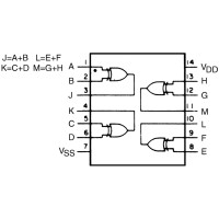 CD4030BE TI