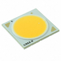 CXA2520-0000-000N00R20E5 Cree