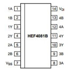 SN74HC32DR