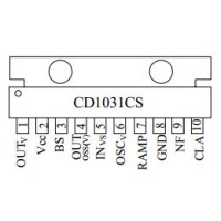 CD1031CS Silicore