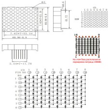 Світлодіодна матриця 2088bs 8х8 червона 60x60мм