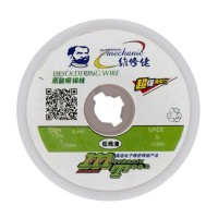 Обплетення Mechanic R300