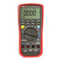 Мегаометр UNI-T UT533