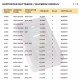 Програматор MBRT