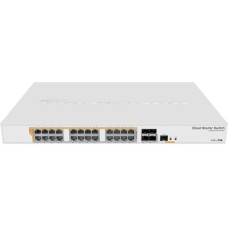 Комутатор MikroTik CRS328-24P-4S-RM (CRS328-24P-4S+RM)