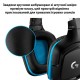Гарнітура Logitech G432 (L981-000770)