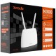 Wi-Fi Роутер Tenda 4G06
