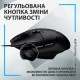 Миша Logitech G502 X Black (910-006138)