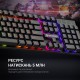 Клавіатура GamePro GK296 Black