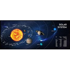 Килимок Gembird Solar System XL Black (MP-SOLARSYSTEM-XL-01)