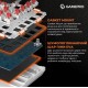 Клавіатура GamePro MK160B RGB USB Black