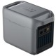 Зарядна станція Anker Solix C1000X 1800W 1056Wh (A1761311)