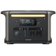 Зарядна станція Anker Solix F1500 1800W 1536Wh
