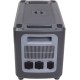Зарядна станція PowerPlant G24 2400W 2048Wh