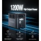 Зарядная станция Choetech BS061 1200W 1024Wh (BS061-EU-GY)
