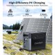 Зарядная станция Choetech BS061 1200W 1024Wh (BS061-EU-GY)