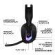 Гарнитура Logitech G522 Lightspeed Black (981-001544)