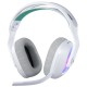 Гарнитура Logitech G522 Lightspeed White (981-001550)