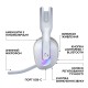 Гарнитура Logitech G522 Lightspeed White (981-001550)