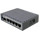 Маршрутизатор MikroTik hEX S 2025 (E60IUGS)