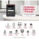 Зарядна станція Energizer PPS1500W2F 1800W 1536Wh (PPS1500W2F)