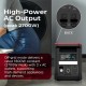 Зарядна станція Energizer PPS1500W2F 1800W 1536Wh (PPS1500W2F)