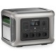 Зарядна станція Allpowers R2500 2500W 2016Wh (R2500)