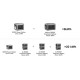 Зарядна станція Allpowers R2500 2500W 2016Wh (R2500)