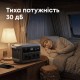 Зарядна станція Anker Solix C2000 Gen2 2400W 2048Wh (A17833A1)