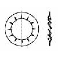B2.5/BN676 Bossard