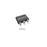 CMT2110A Hope RF