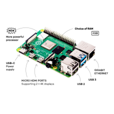 Мікрокомп'ютер Raspberry Pi 4 2GB Model B