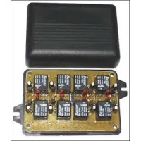 KIT NK150 МАЙСТЕР КИТ