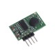 HM-R868S Hope RF