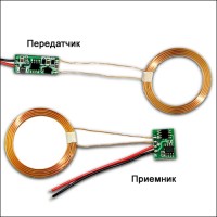 KIT PW-WL-12 МАЙСТЕР КИТ