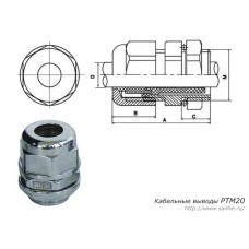 PTM20 (Sanhe, кабельний ввід, мідь, неопреновий ущільнювач)