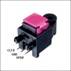 GQ-04 receiver Приймач оптичного сигналу МАЙСТЕР КИТ