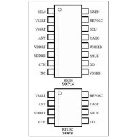 RF83C Hope RF