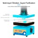 Поглотитель Sunshine SS-6604 MINI