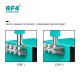 Паяльная станция RF4 RF-H4