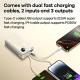Павербанк (Power Bank) Remax FCP-28, 20000 mAh, Белый
