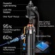 Монопод Gimbal Q625, Черный