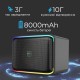 Колонка Bluetooth HiFuture Event Horizon, Черный